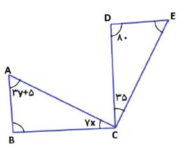 دریافت سوال 6