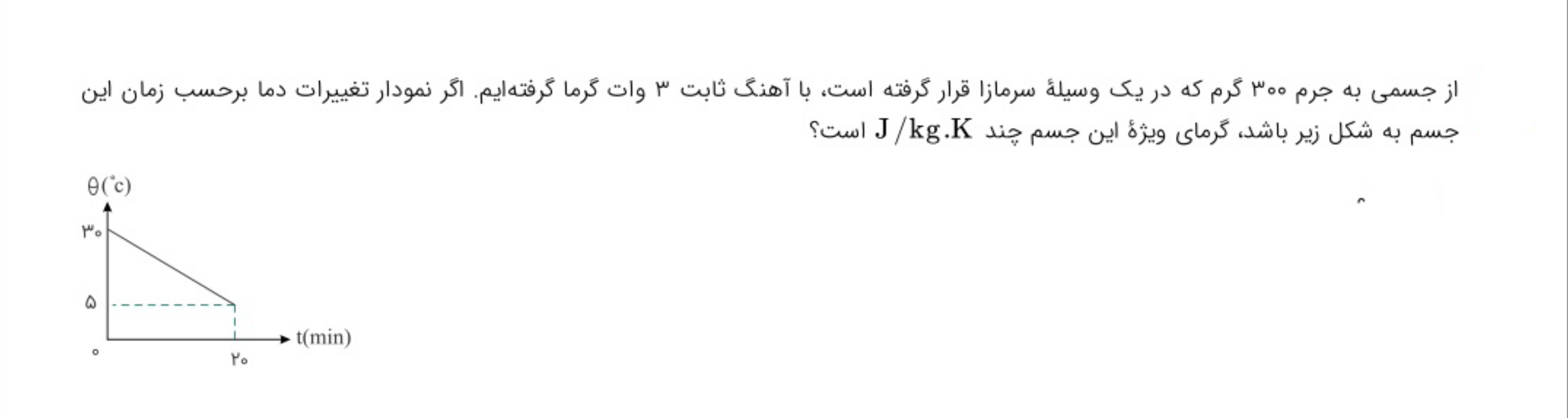 دریافت سوال 34