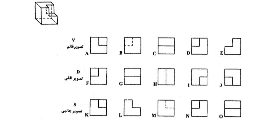 دریافت سوال 11