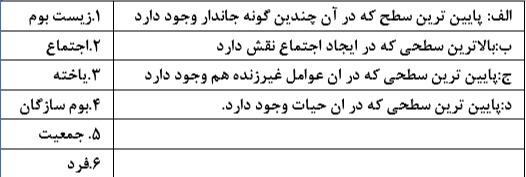 دریافت سوال 20