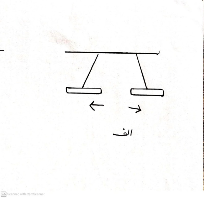 دریافت سوال 12