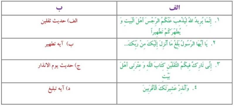 دریافت سوال 5