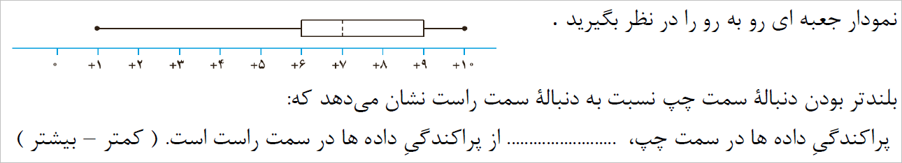 دریافت سوال 5