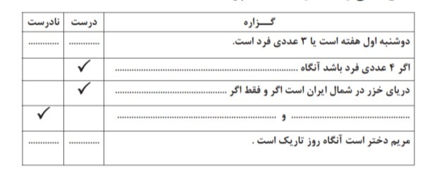 دریافت سوال 12