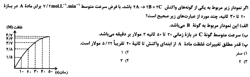 دریافت سوال 44