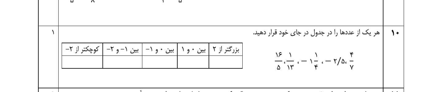 دریافت سوال 8