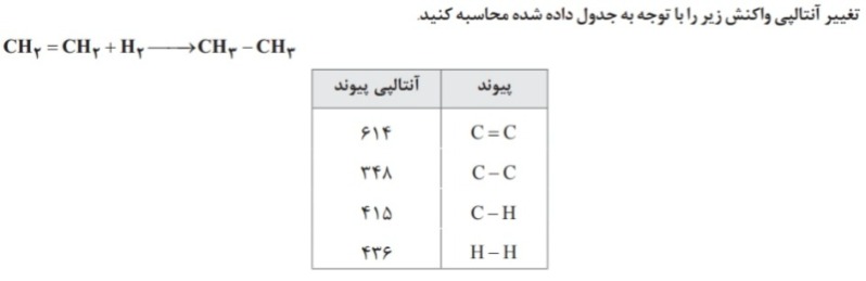 دریافت سوال 8