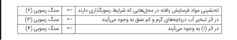 دریافت سوال 19