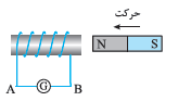 دریافت سوال 12