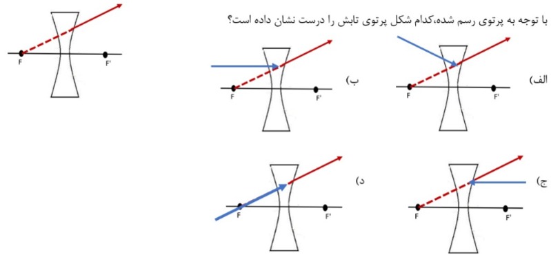 دریافت سوال 46