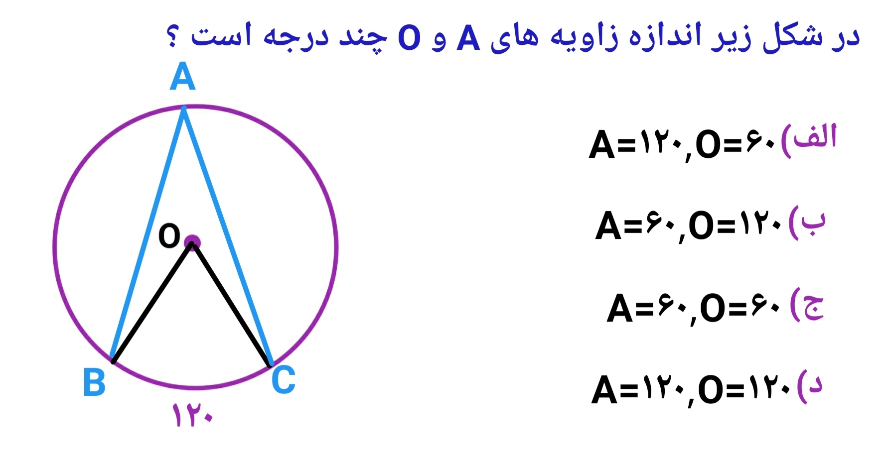 دریافت سوال 11