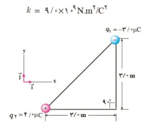 دریافت سوال 15