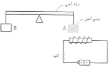 دریافت سوال 3