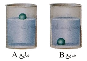 دریافت سوال 6