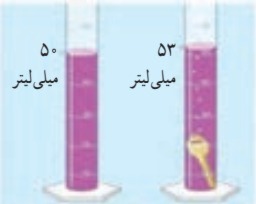 دریافت سوال 39