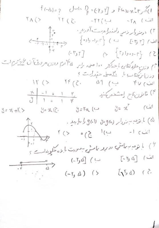 دریافت سوال 2