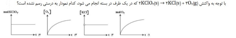 دریافت سوال 9