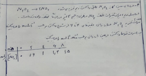 دریافت سوال 29