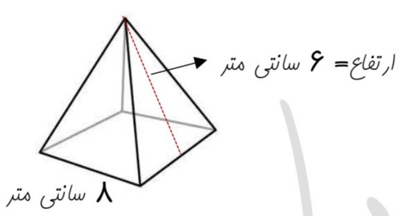 دریافت سوال 12