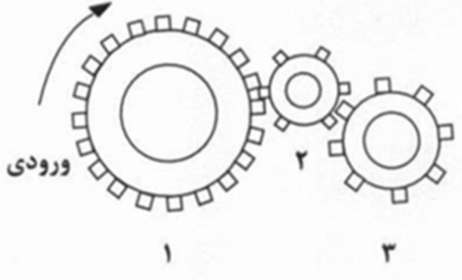 دریافت سوال 9