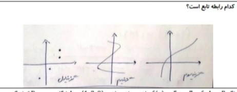 دریافت سوال 7