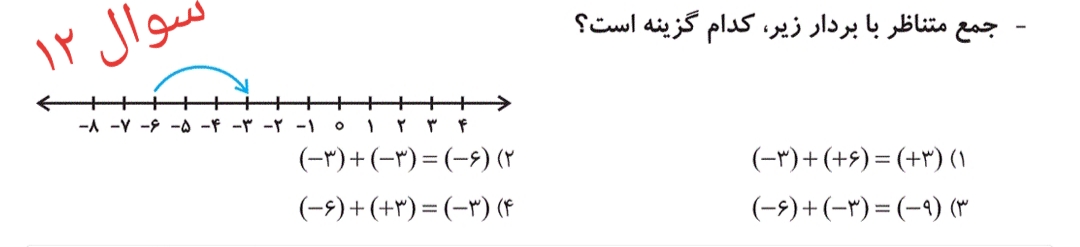 دریافت سوال 12