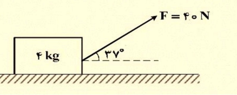 دریافت سوال 25