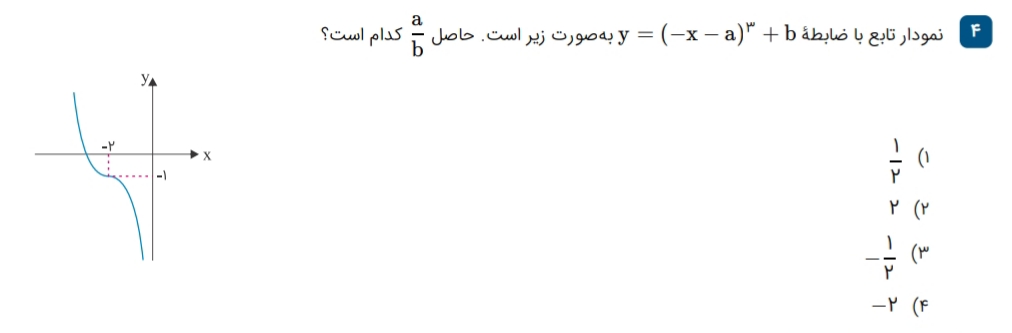 دریافت سوال 4