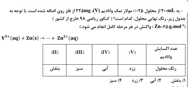 دریافت سوال 17