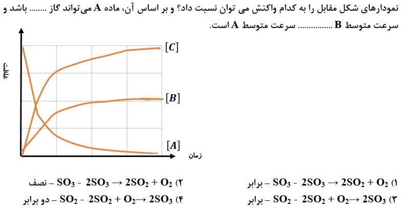 دریافت سوال 15