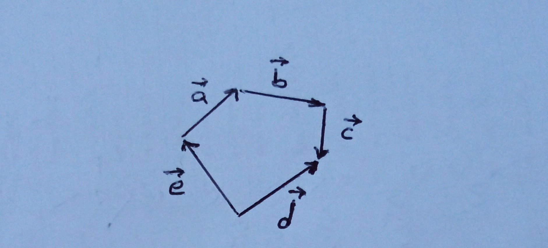 دریافت سوال 9