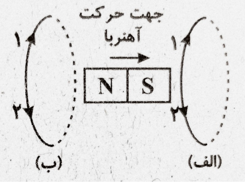 دریافت سوال 3