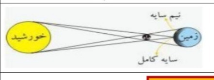 دریافت سوال 17