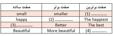 دریافت سوال 9