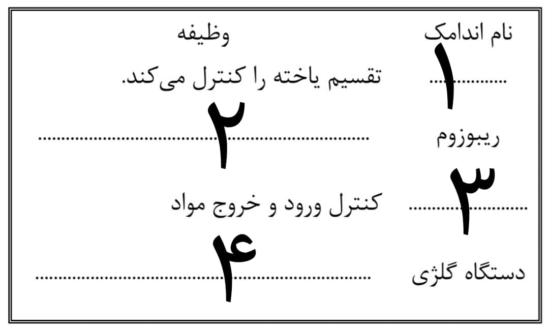 دریافت سوال 22