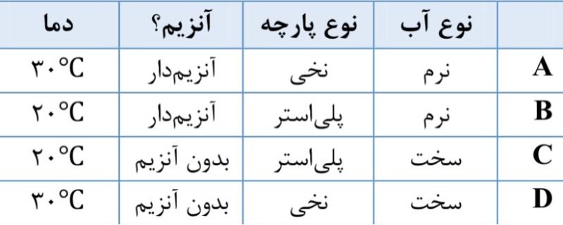 دریافت سوال 7