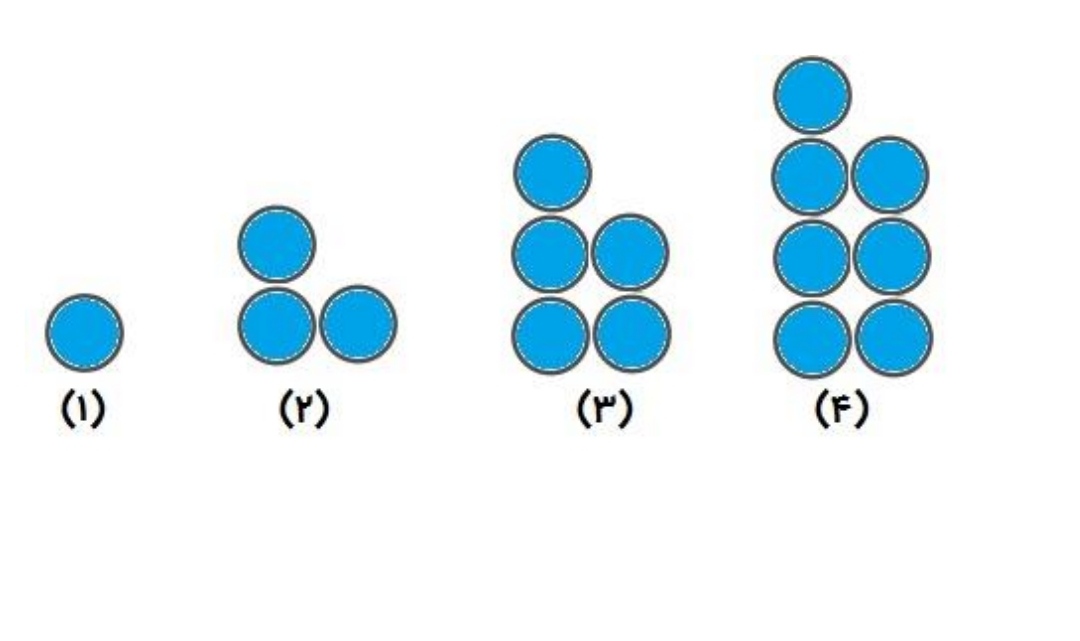 دریافت سوال 1