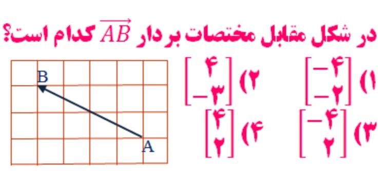 دریافت سوال 21