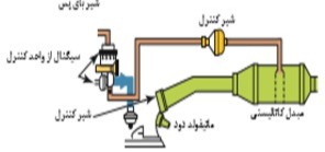 دریافت سوال 24