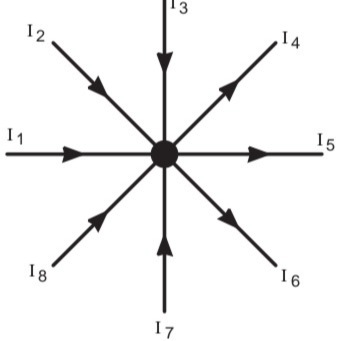 دریافت سوال 5