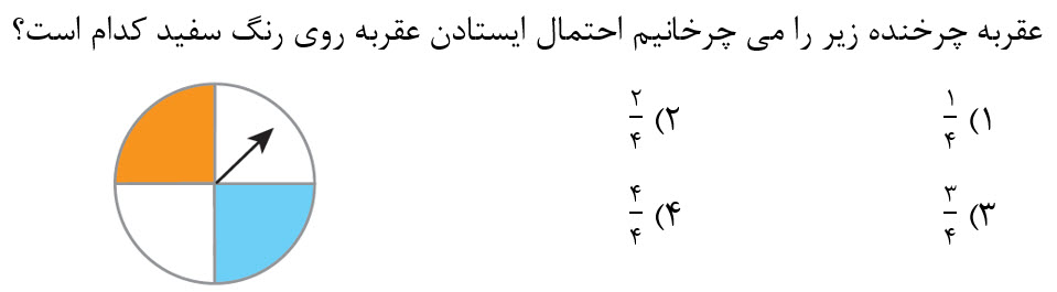 دریافت سوال 26