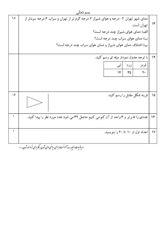 دریافت سوال 2