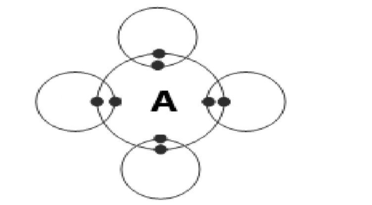 دریافت سوال 4