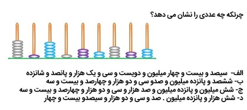 دریافت سوال 14