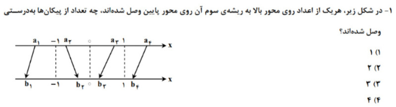 دریافت سوال 1