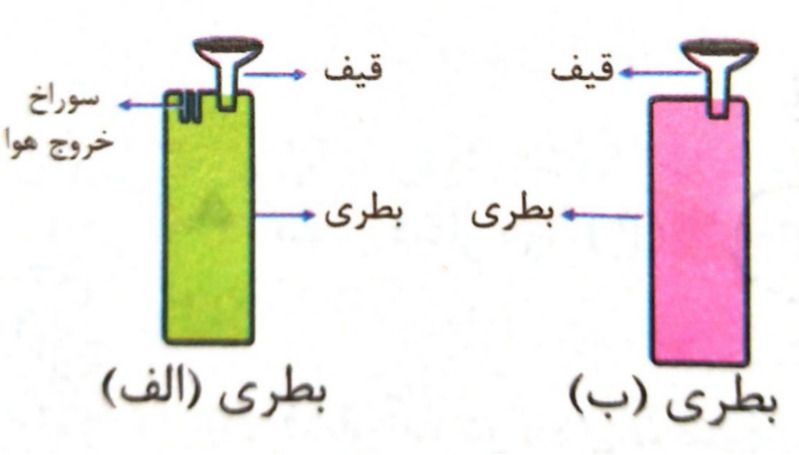 دریافت سوال 7