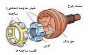 دریافت سوال 1