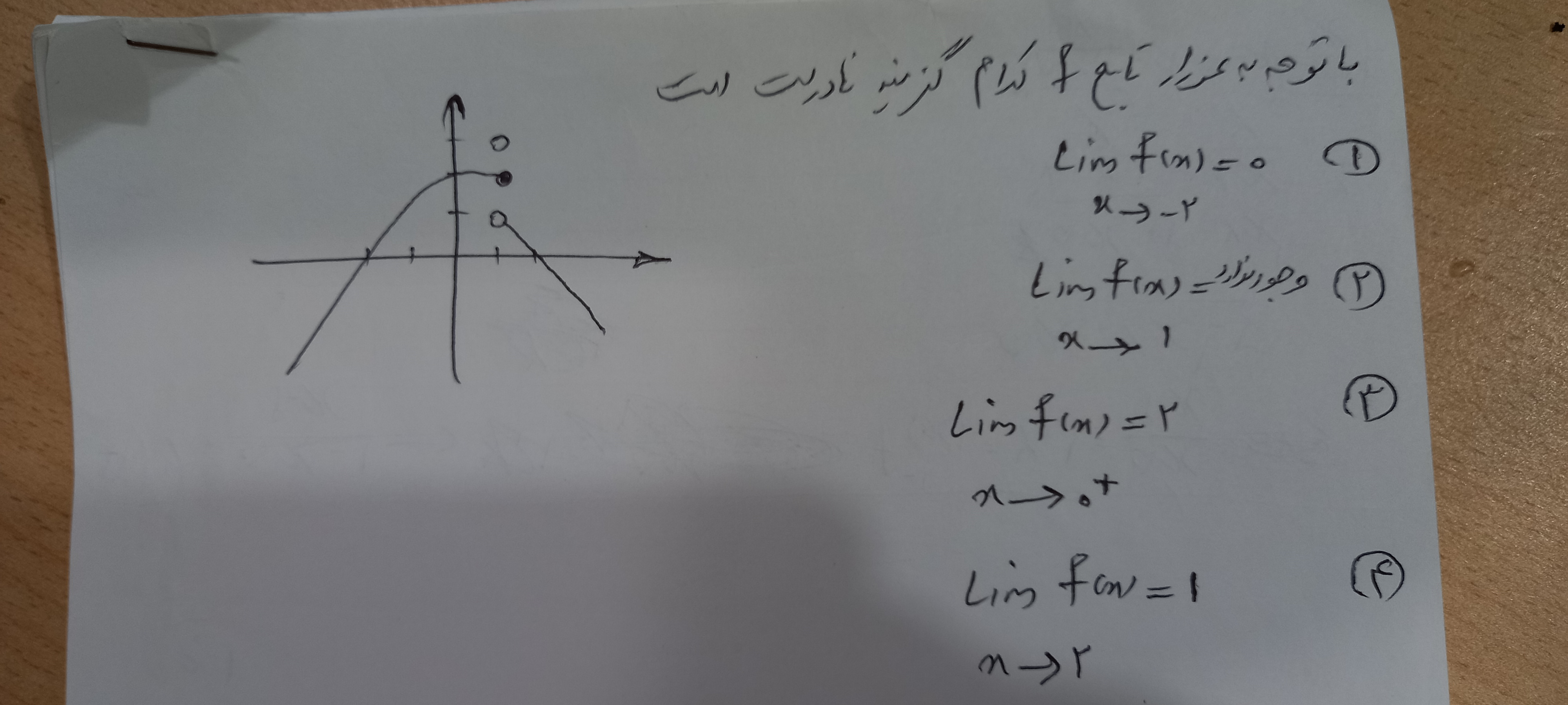 دریافت سوال 2