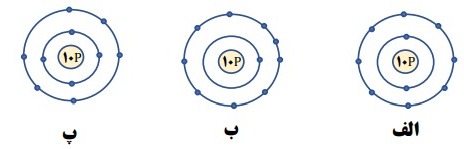 دریافت سوال 20