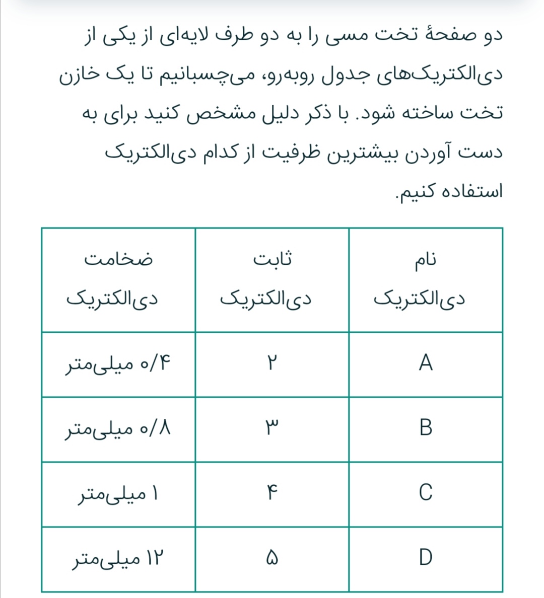 دریافت سوال 13